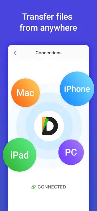 Front view of smartphone showing File Manager App connected to Mac, iPhone, iPad, and PC with "CONNECTED" status.