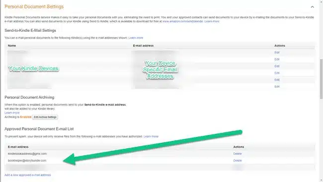 Kindle personal documents settings page showing send-to-kindle e-mail options and approved personal document e-mail list with green arrow highlighting email addresses field